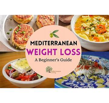 Mediterranean Weight Loss